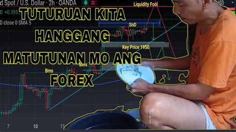 pinay foex.com|Pinay Forex Trader.